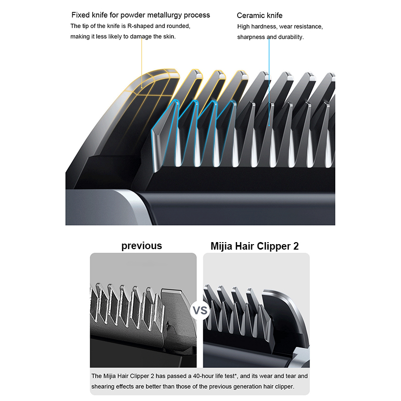 XIAOMI Mijia Electric Hair Cli - Electric Shaver Rotary ulasan dan harga