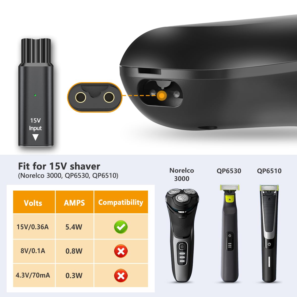 15V USB-C Safe Stable Mini Cha - Electric Shaver Rotary ulasan dan harga